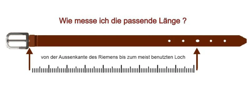 Wechselgürtel